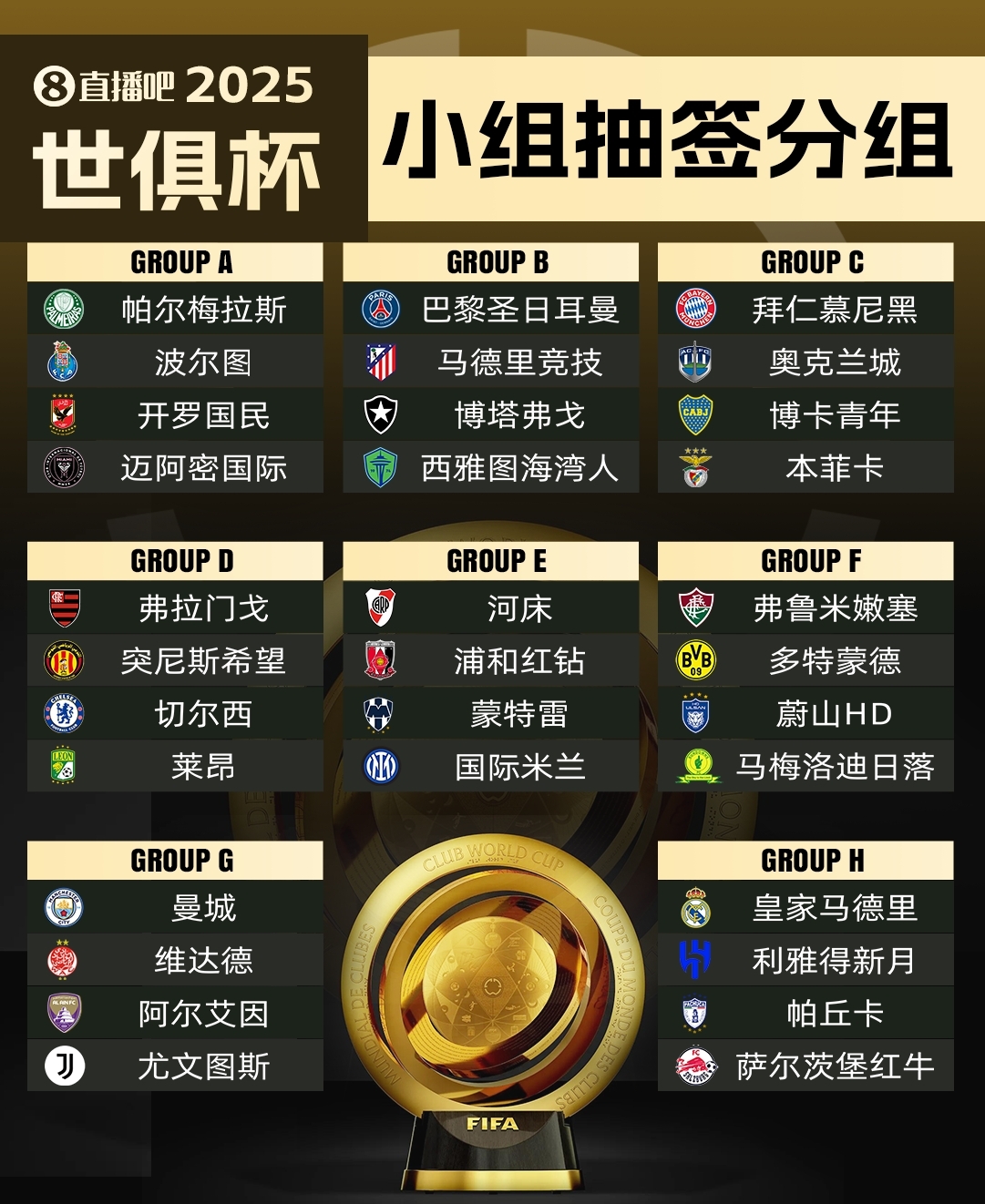  集體反對?曼城因世俱杯要求新賽季英超延遲開(kāi)賽，遭其余19隊反對