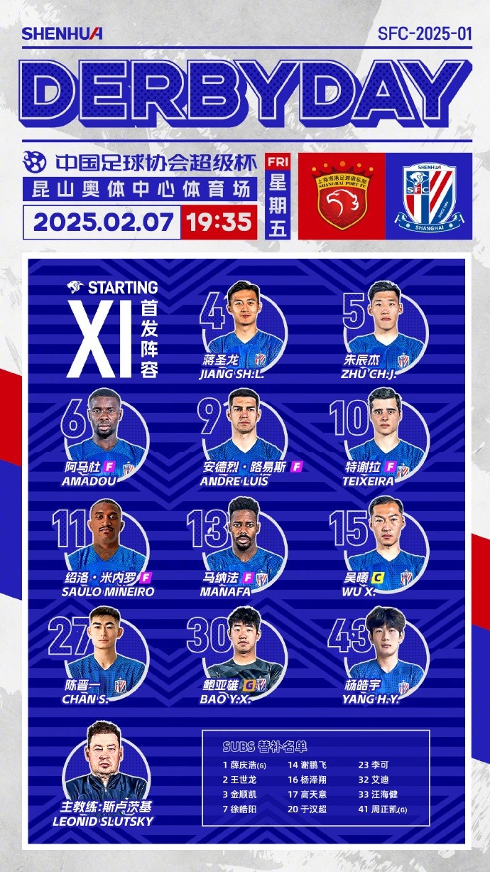  2025中國足球協(xié)會(huì )超級杯 上海海港 vs 上海申花 首發(fā)名單