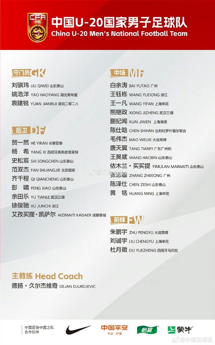 記者:國青男足名單還有變數 首戰賽前24小時(shí)還有機會(huì )更改