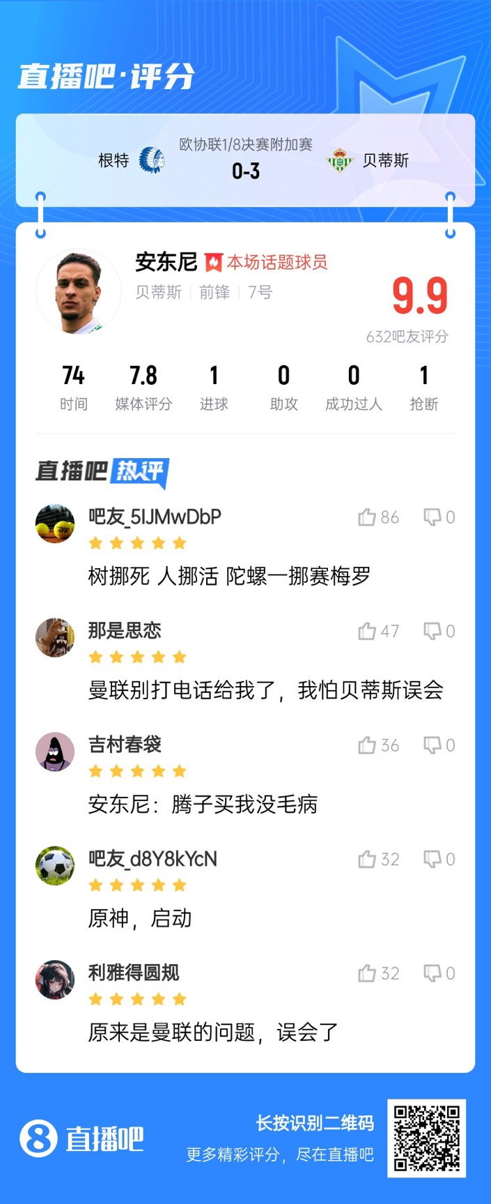  安東尼兜射圓規畫(huà)弧！吧友評分9.9：樹(shù)挪死人挪活 陀螺一挪賽梅羅