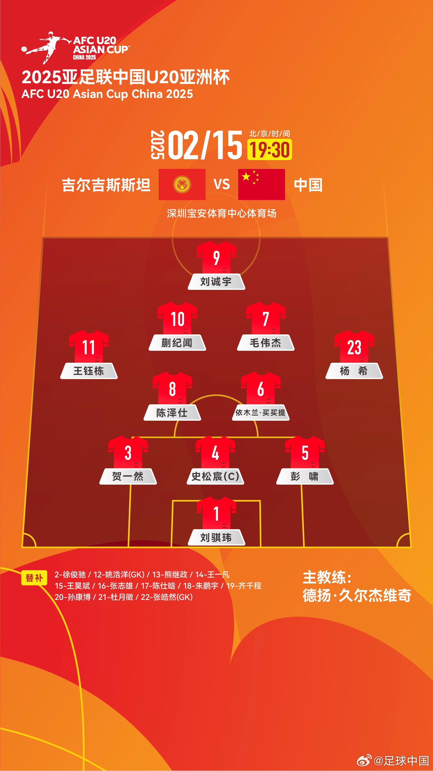  U20亞洲杯-中國vs吉爾吉斯斯坦：王鈺棟、依木蘭、蒯紀聞先發(fā)