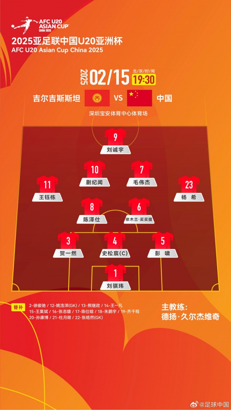  媒體人趙宇談國青陣型變化：久爾杰維奇看重右翼衛楊希進(jìn)攻屬性
