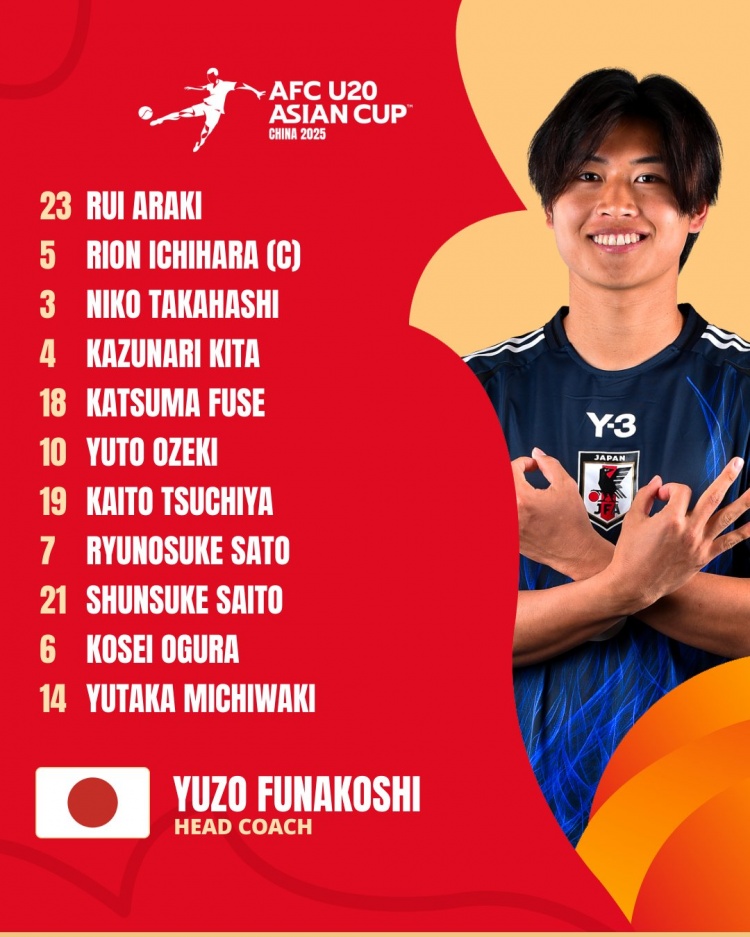  日本U20vs敘利亞U20首發(fā):高橋仁胡、佐藤龍之介出戰 高岡伶颯替補
