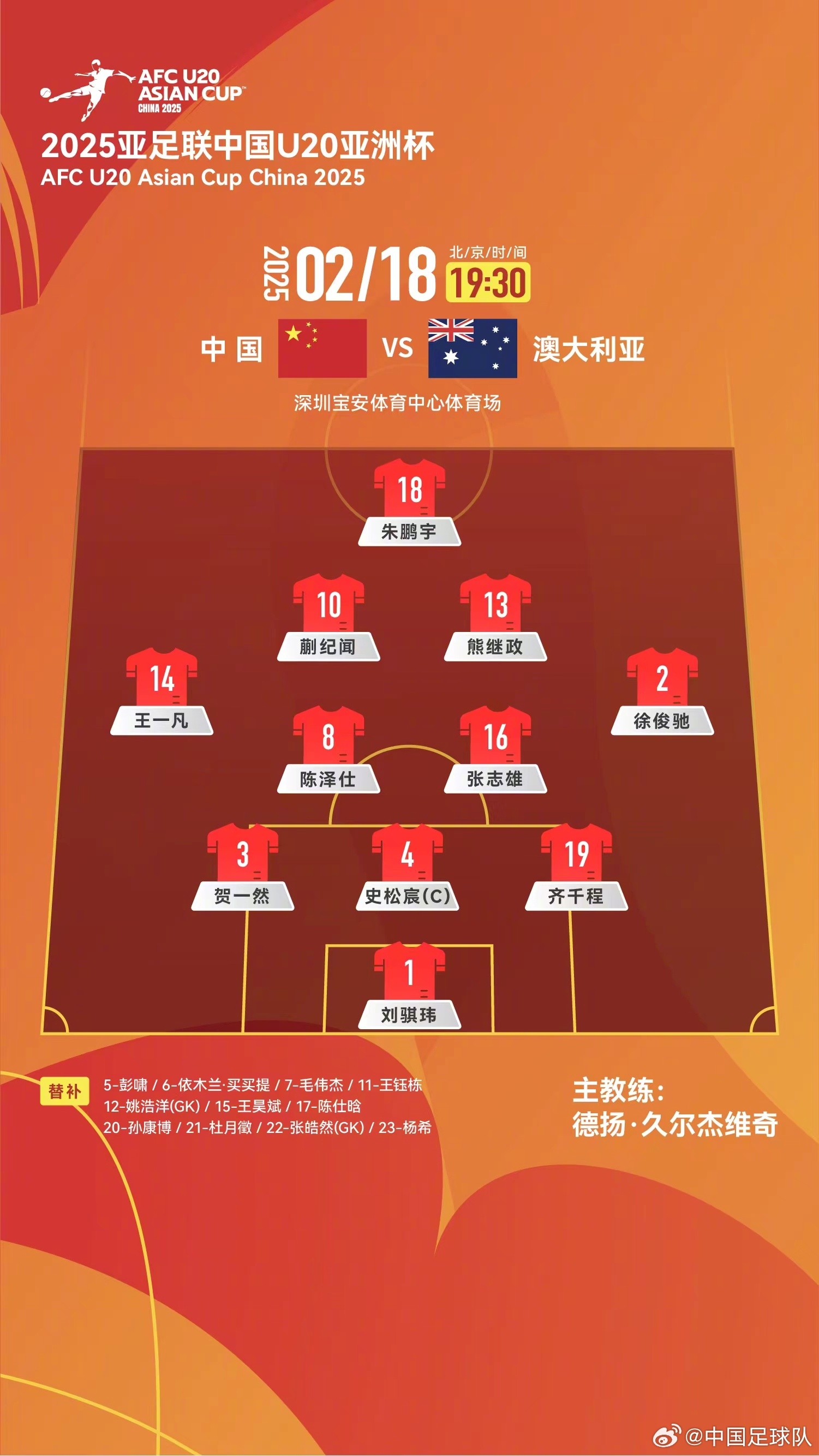  提前出線(xiàn)輪換6人！U20國青本場(chǎng)輪換6人，依木蘭、王鈺棟等人替補