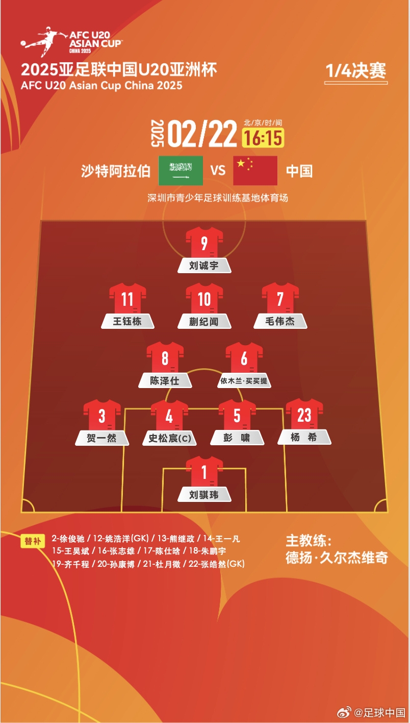  贏(yíng)球進(jìn)世青賽！U20中國vs沙特首發(fā)：王鈺棟、蒯紀聞等人均先發(fā)