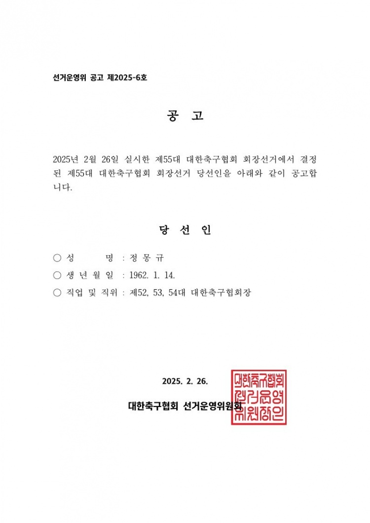 官方:鄭夢(mèng)奎第四次當選韓國足協(xié)主席