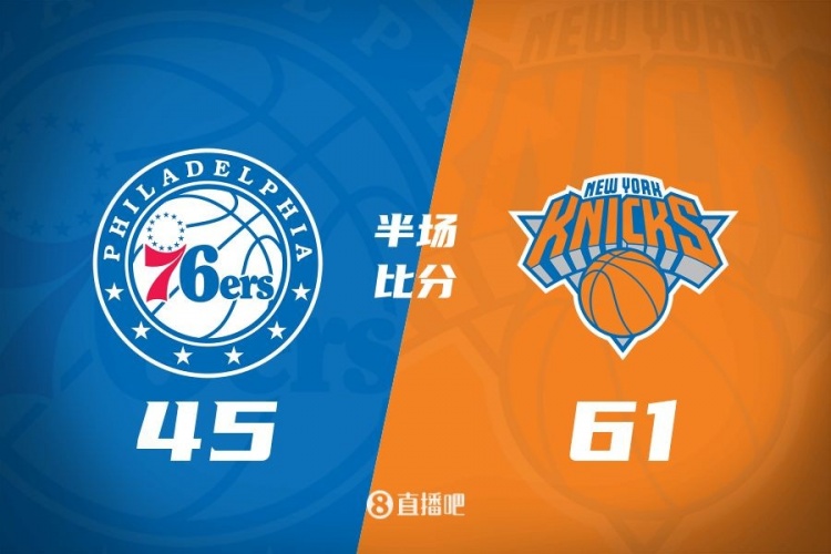 攻防壓制!半場(chǎng)尼克斯61-45領(lǐng)先76人 布倫森&大橋合砍34分