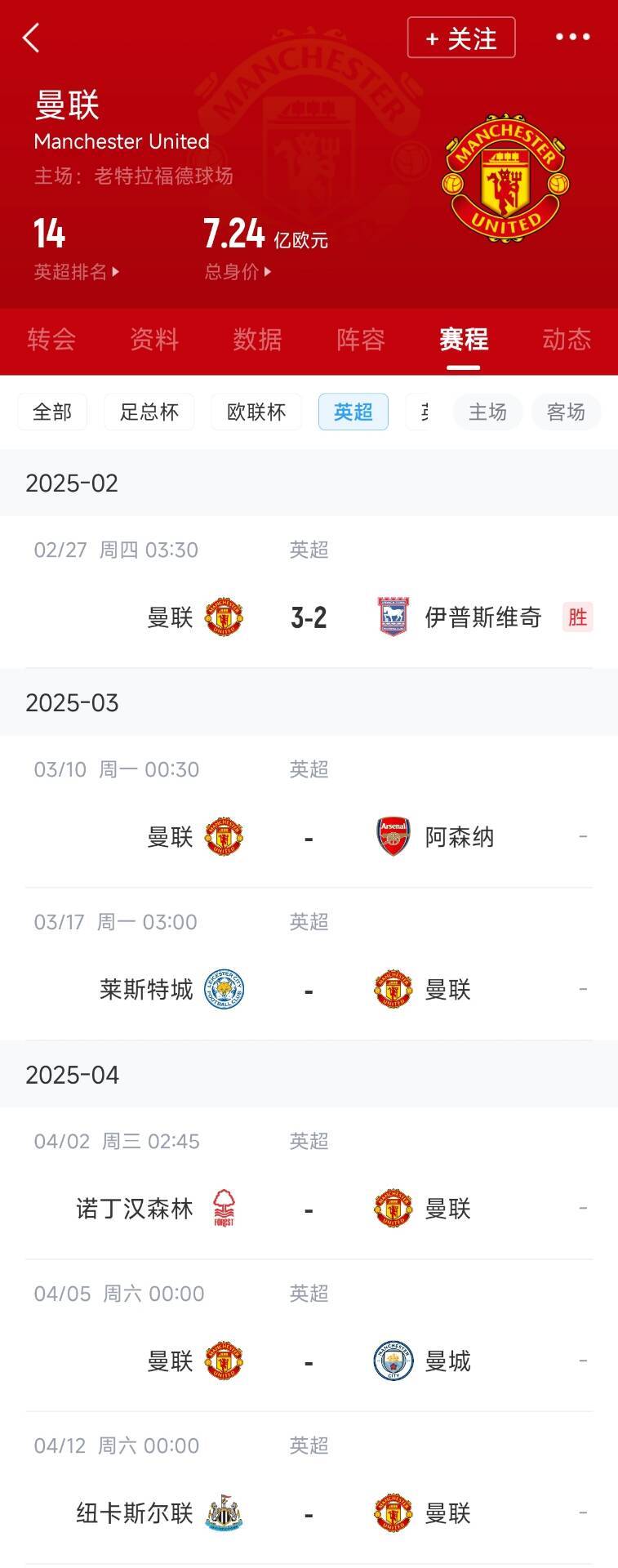  藍狐救一下？曼聯(lián)未來(lái)5輪將遭遇英超2/3/4/6名：槍手森林曼城紐卡