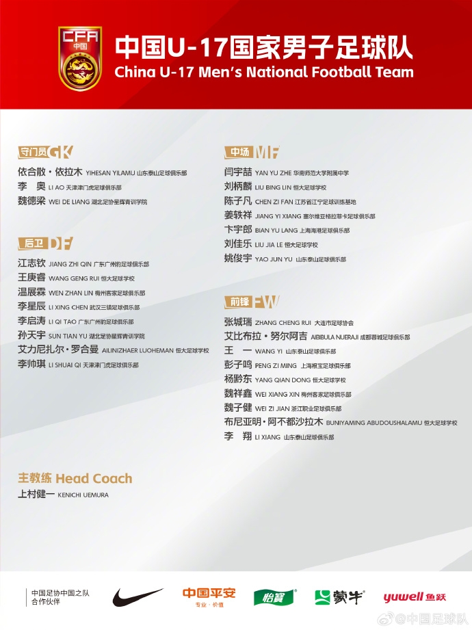 備戰U17亞洲杯!U17國足名單:艾比布拉領(lǐng)銜,恒大足校6人入選