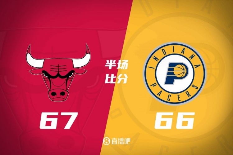  半場(chǎng)戰報：大打對攻戰！懷特20分 哈利伯頓15+5 公牛僅領(lǐng)先1分