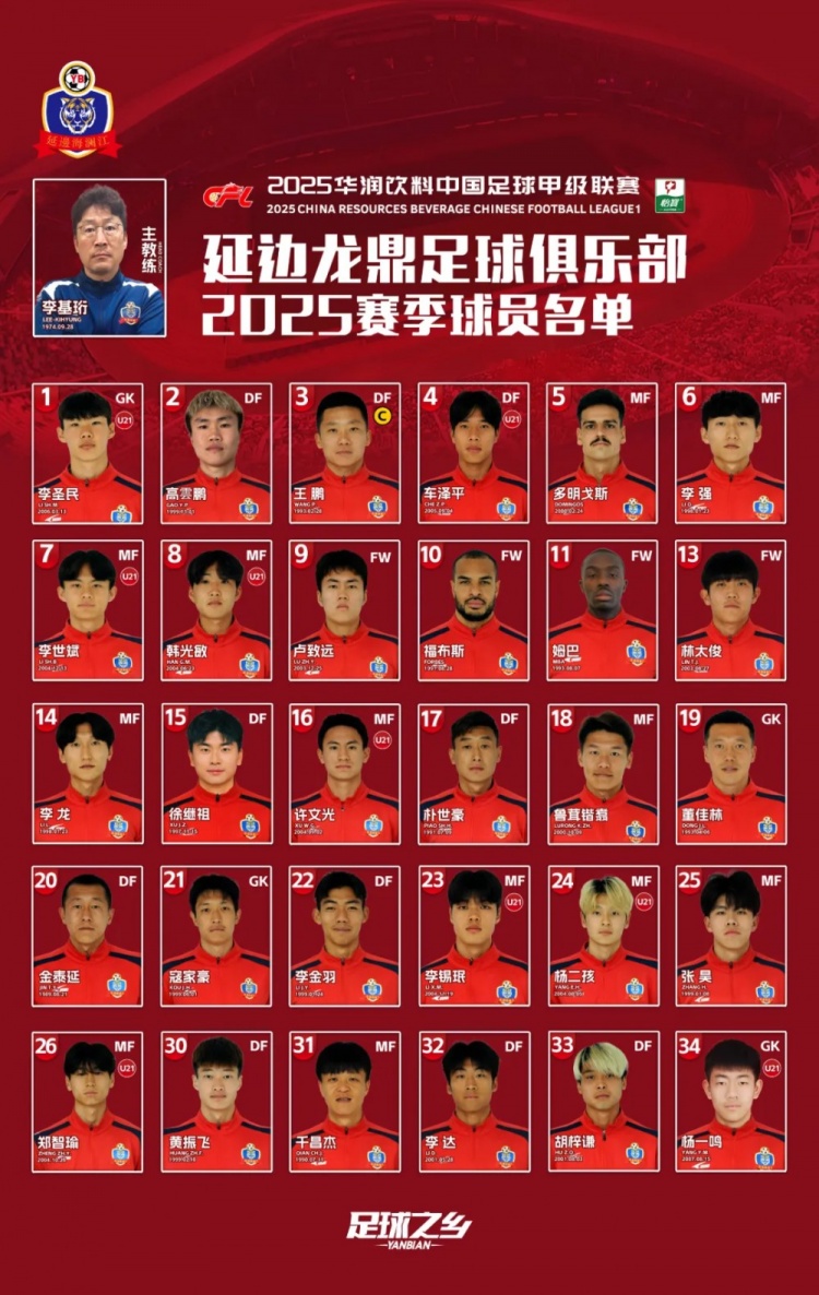  2025賽季大名單|延邊龍鼎足球俱樂(lè )部新賽季大名單 正式發(fā)布！