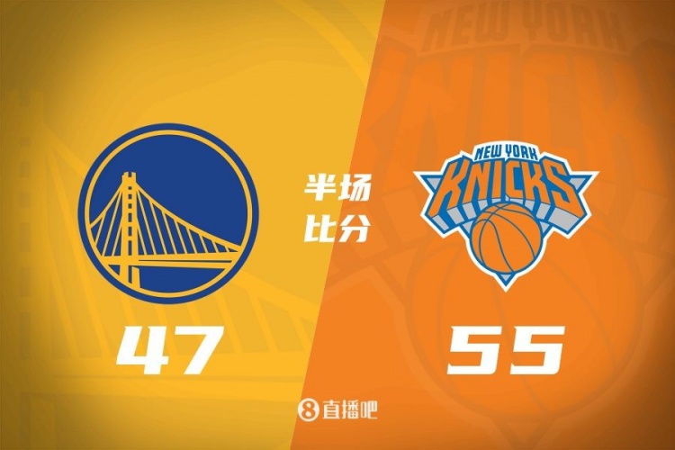  半場(chǎng)戰報：勇士47-55落后尼克斯 庫里10中3得8分&布倫森砍17分