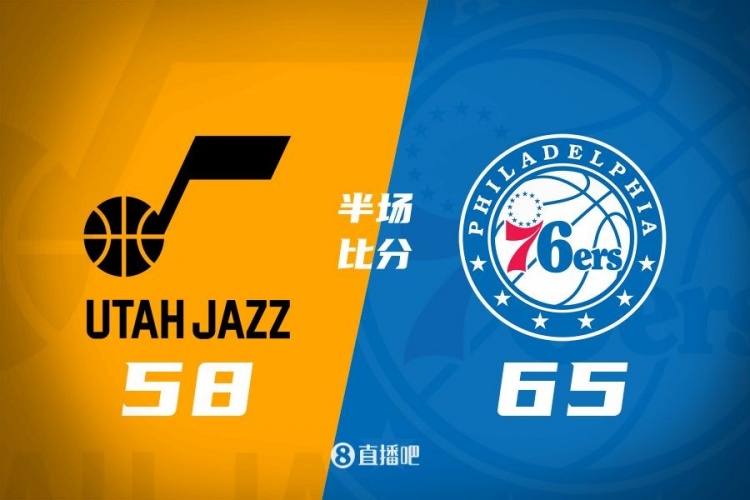 半場(chǎng)戰報:爵士58-65落后76人 格萊姆斯16分3助 菲利16分6板2斷