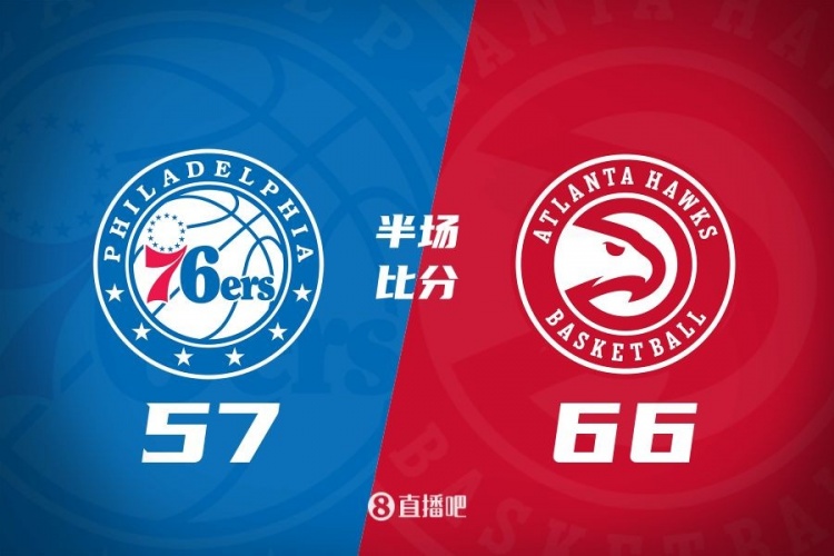 半場(chǎng)戰報:老鷹66-57領(lǐng)先76人 里薩謝9中7砍17分6板 格萊姆斯11分