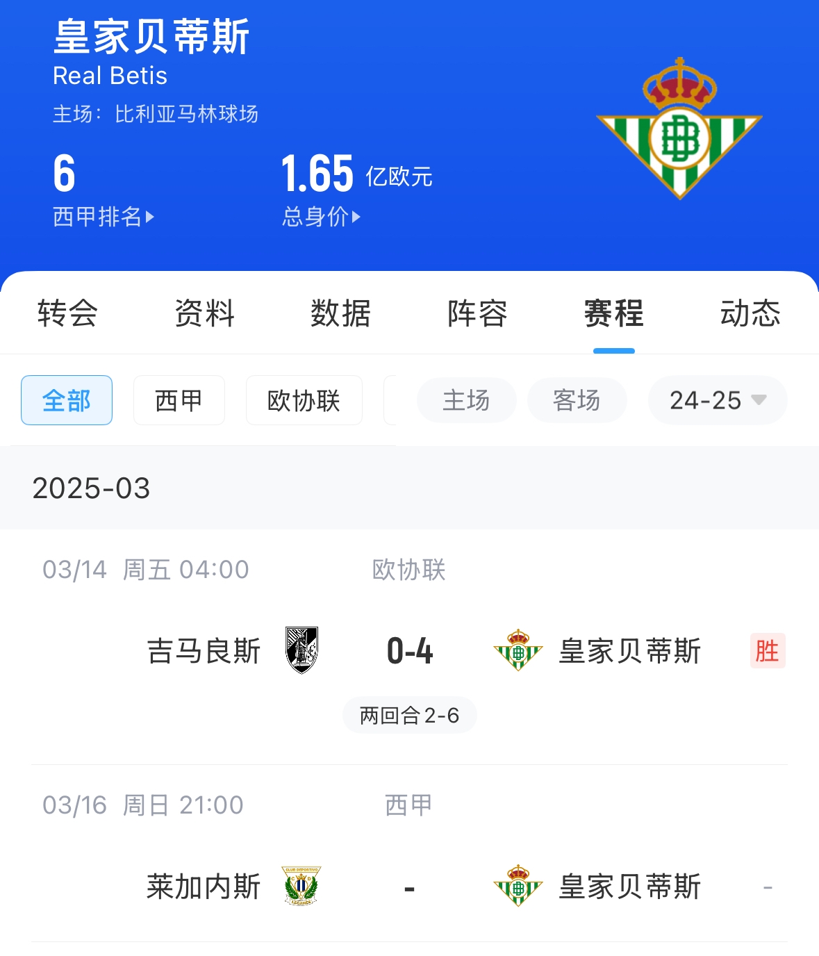 西媒:貝蒂斯畢包皇社均不滿(mǎn)72小時(shí)踢2場(chǎng),巴薩之后賽程也是如此