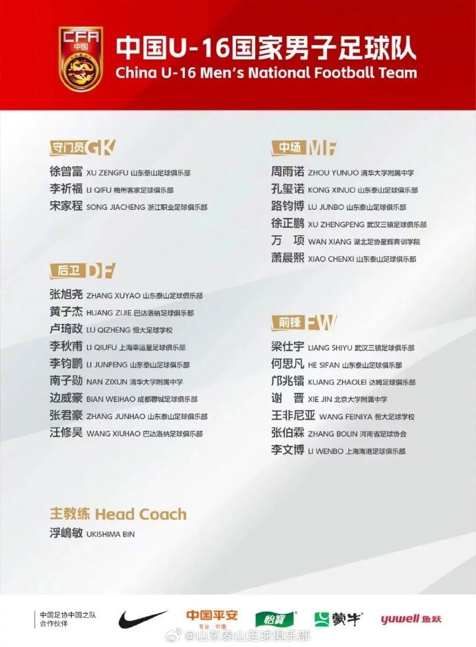  8名青訓球員入選中國U16，標志泰山青訓工作高質(zhì)量發(fā)展再獲佳績(jì)
