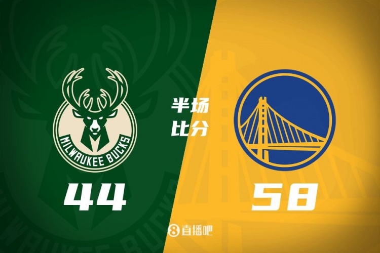  半場(chǎng)戰報-波杰姆斯基4中4 庫里缺戰 字母哥10+5 勇士58-44雄鹿