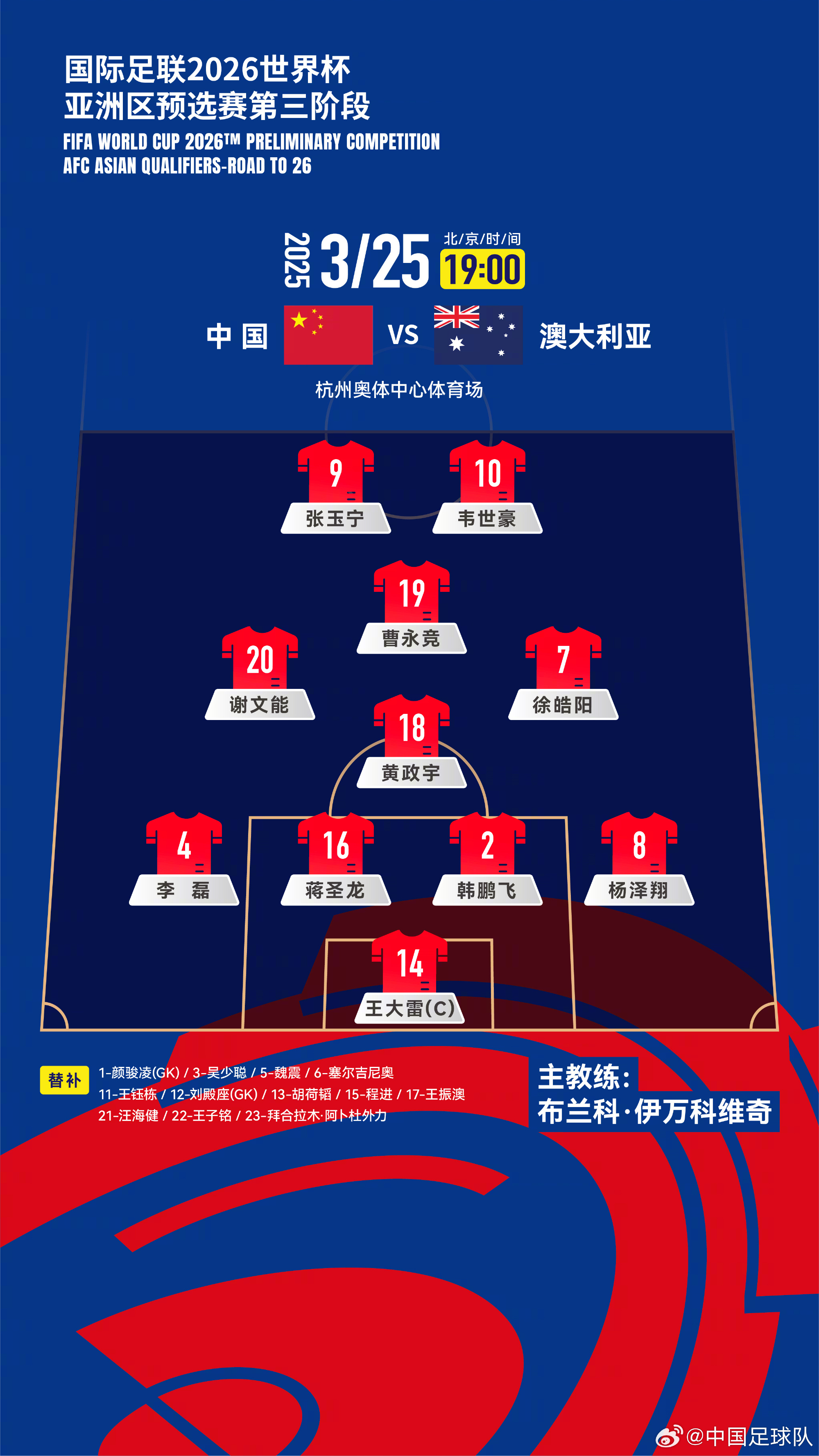  遭伊萬(wàn)詬病！國足首發(fā)11人聯(lián)賽出場(chǎng)：僅4人鐵主力，楊澤翔0出場(chǎng)