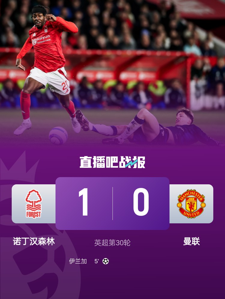  紅魔青訓！22歲伊蘭加2年前1500萬(wàn)鎊出售，本賽季6球9助身價(jià)翻倍
