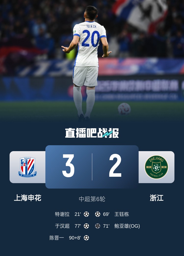  申花將跨賽季中超主場(chǎng)不敗場(chǎng)次延長(cháng)至19場(chǎng)，上次主場(chǎng)失利是輸浙江